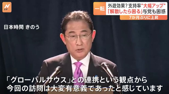 TBS「岸田内閣の支持率が上がりました」自民党「は？そんなわけねーだろ」