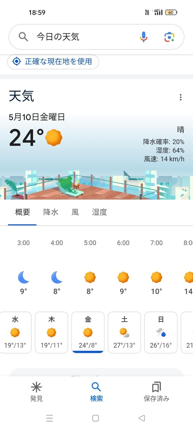 【悲報】１０日の京都の最低気温8℃ｗｗｗｗｗｗｗｗ